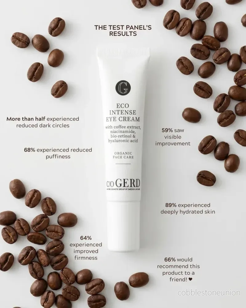 Eco Intense Eye Cream – Torr & Mogen