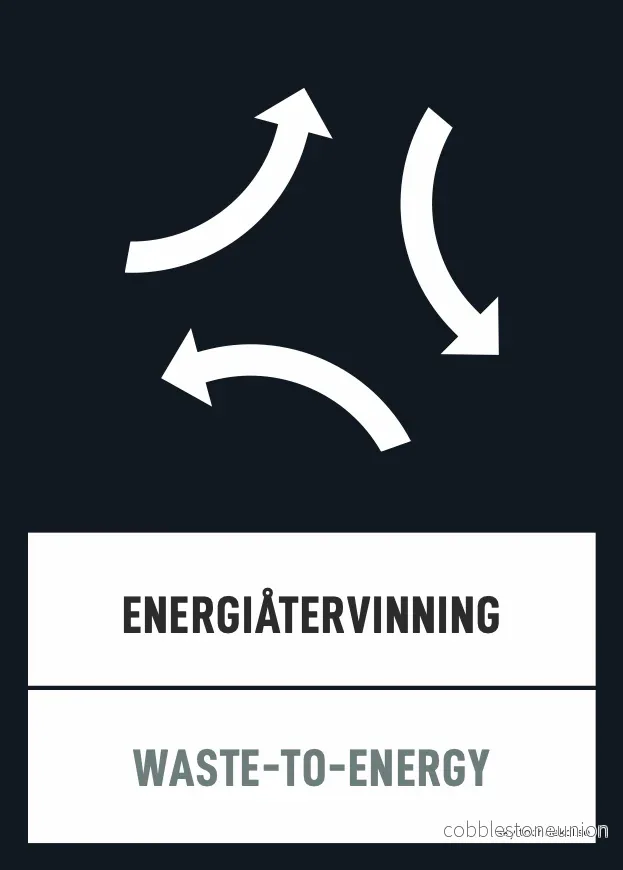 Energiåtervinning
